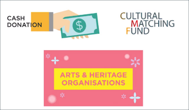 How to apply for Cultural Matching Fund?