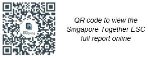 QR Code to view the Singapore Together Emerging Stronger Conversations (ESC) full report online