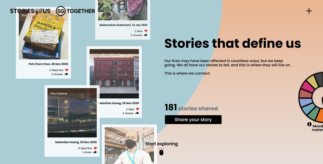 Screengrab 1: Stories of Us interface. Visitors can choose to explore more stories or share their own. A mood meter shows the overall mood of the stories submitted in the past 24 hours.